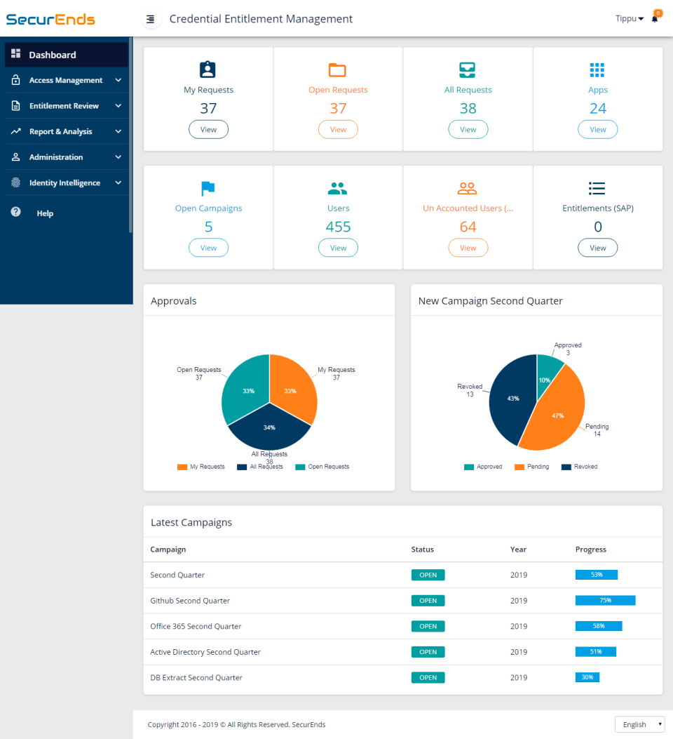 screenshot of SecurEnds Identity Governance and Access Control